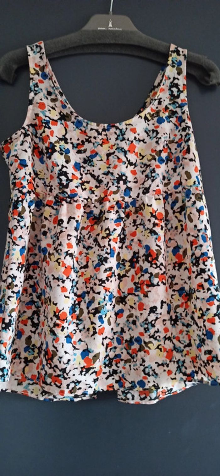 Top i.code by ikks