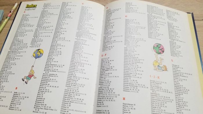 Atlas Juniors Hachette - photo numéro 12