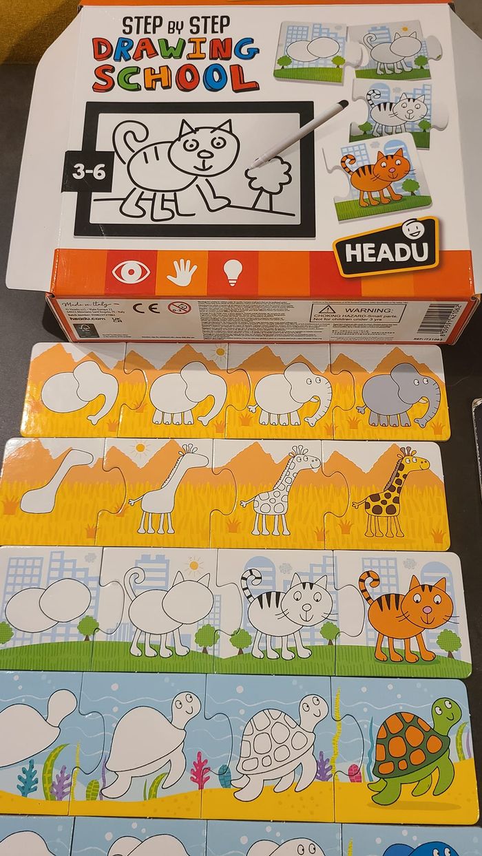 Dessin étape par étape