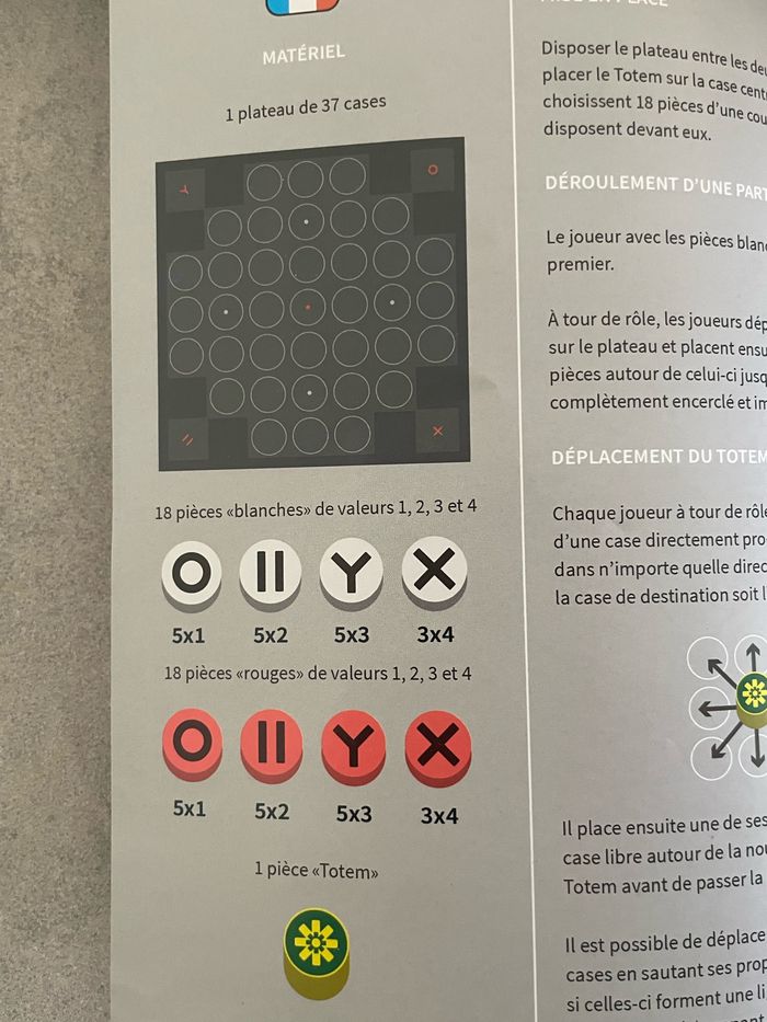 Jeu YOXII - photo numéro 4