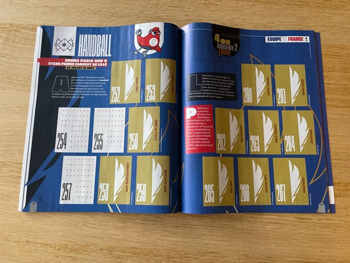 Album PANINI Équipe de France Olympique et Paralympique 2024 - photo numéro 6