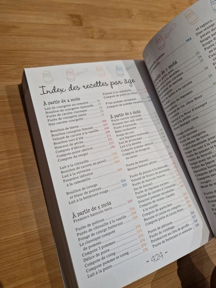 Livre recettes bébé  de 4 mois à 3 ans - photo numéro 4