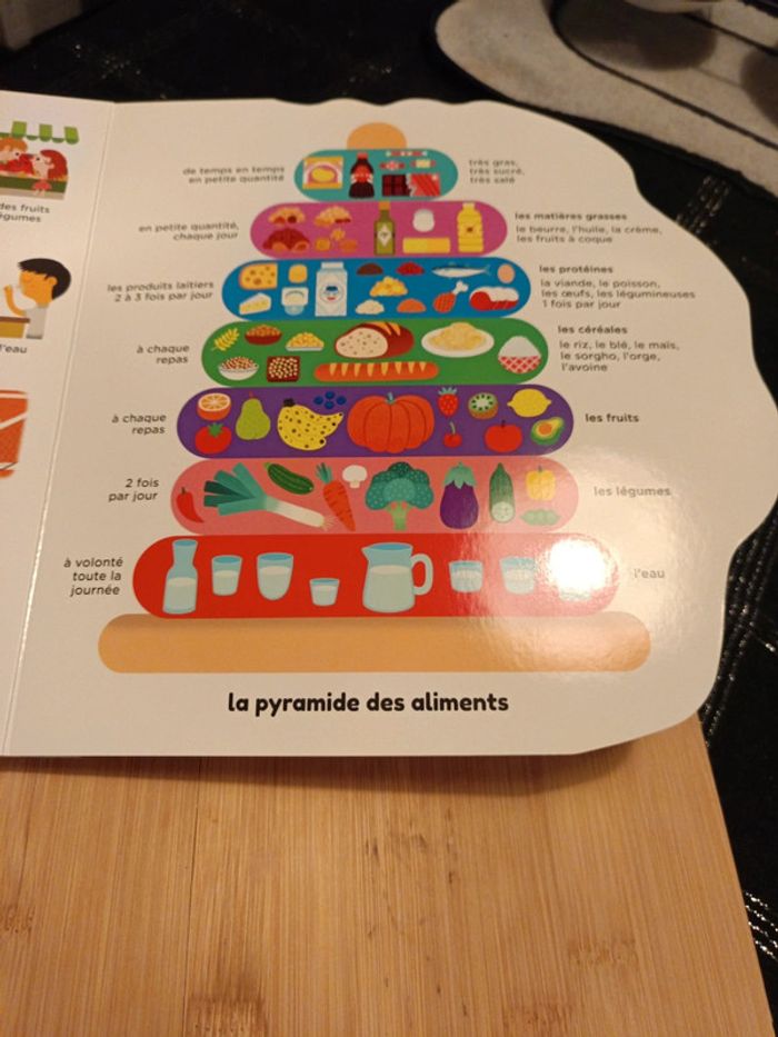 Livre cartonné La cuisine à partir de 3a - photo numéro 13
