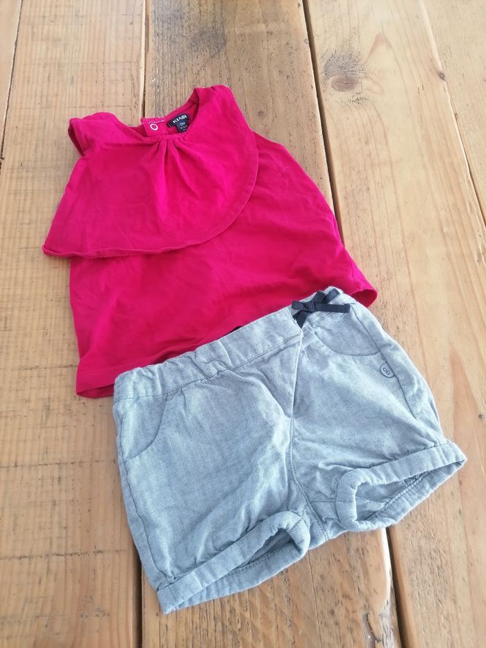 Ensemble short + maillot