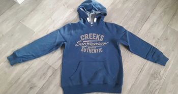 sweat Creeks