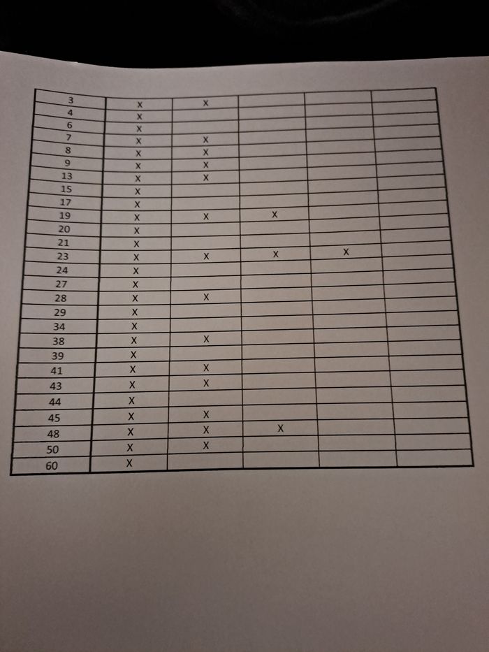 Stickers Jurassic World panini - photo numéro 4