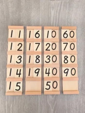 Les Tables De Séguin