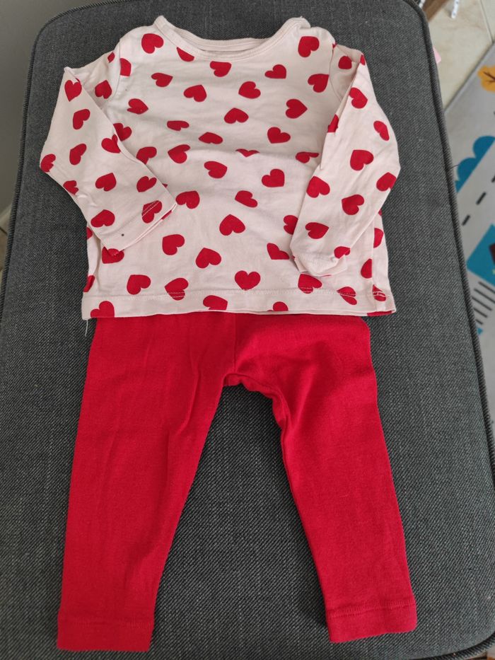 Ensemble coeur
