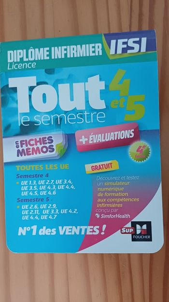 Tout Le Semestre 4 Et 5 En Fiches Mémos