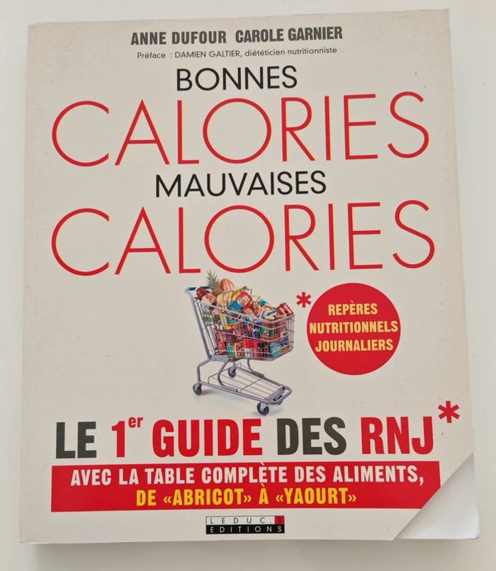 Bonnes calories, mauvaises calories – Anne Dufour | Guide nutrition, mincir sans frustration
