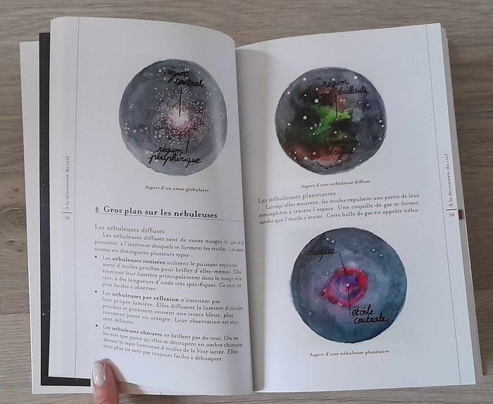 à la découverte du ciel planètes étoiles constellations sachez les repérer - photo numéro 8