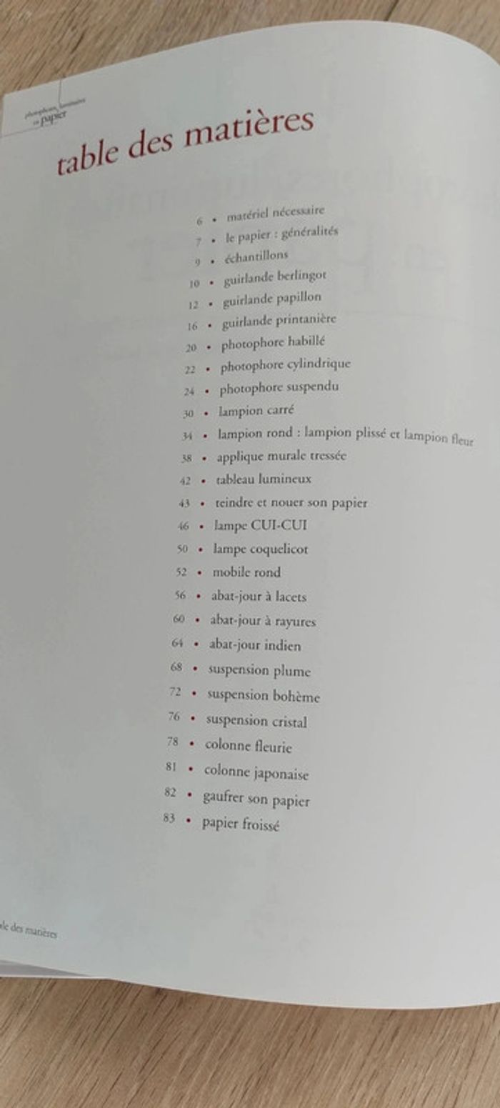 Dernier prix- Lot 3 livres loisirs créatifs autour du papier - photo numéro 17
