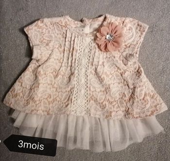 Robe dentelle Pippa Julie