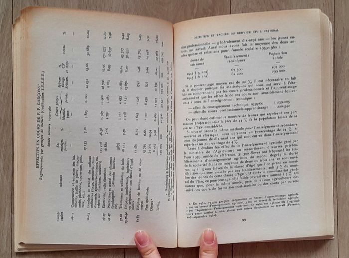 Service militaire et réforme de l'armée - photo numéro 8