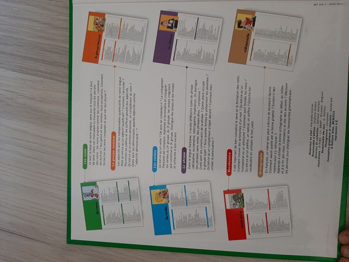 Classeur fiches Ecole primaire: Grammaire "Les fiches - Boule & Bill" - Neuf - photo numéro 2