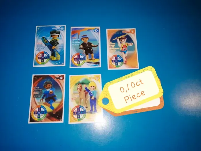 Thème* carte