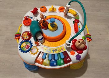 Table activité musicale