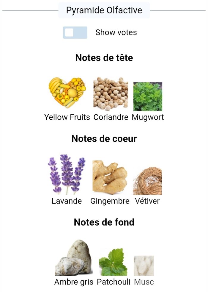 Parfum homme - photo numéro 8