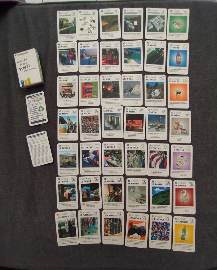 Jeu de 7 familles sur le recyclage