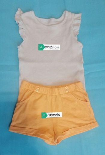 Ensemble été filles