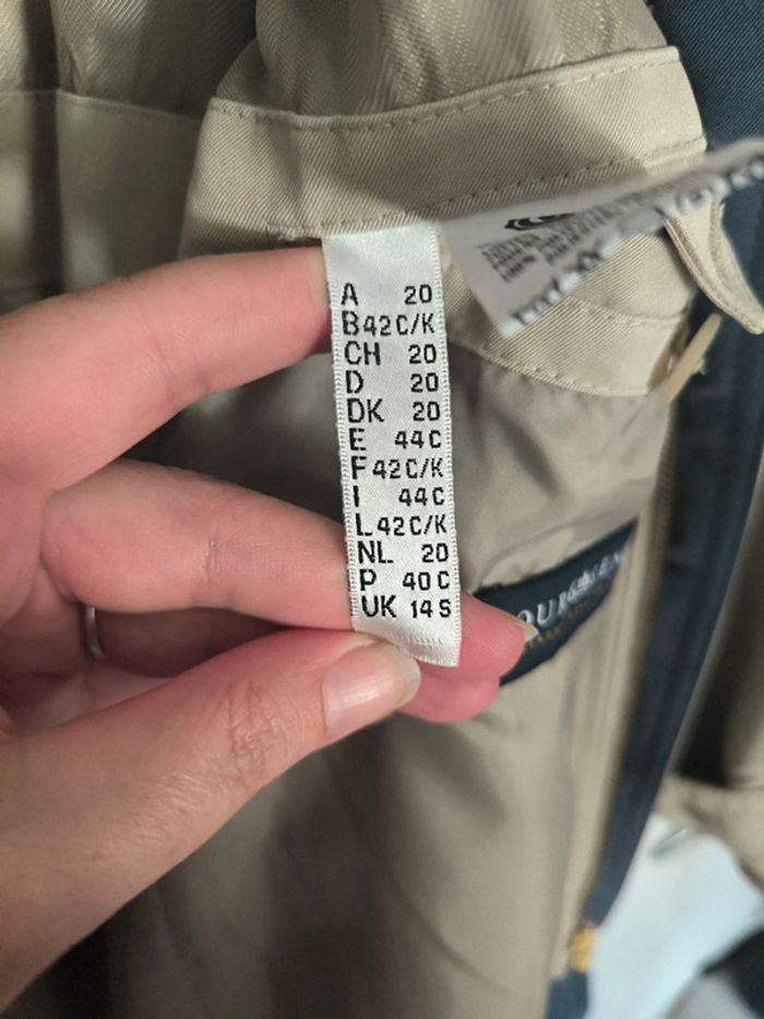 Parka C&A - photo numéro 4