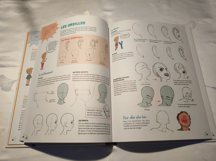 Dessiner des mangas - photo numéro 3
