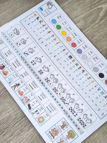Sous mains enfant des outils indispensables Montessori A4