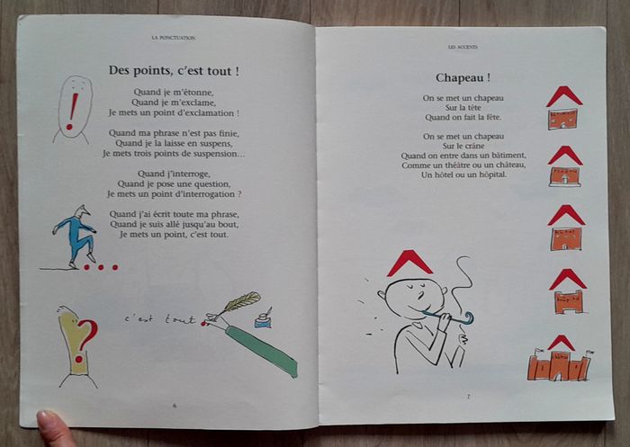 Mots-clés pour réussir ses dictées - photo numéro 6