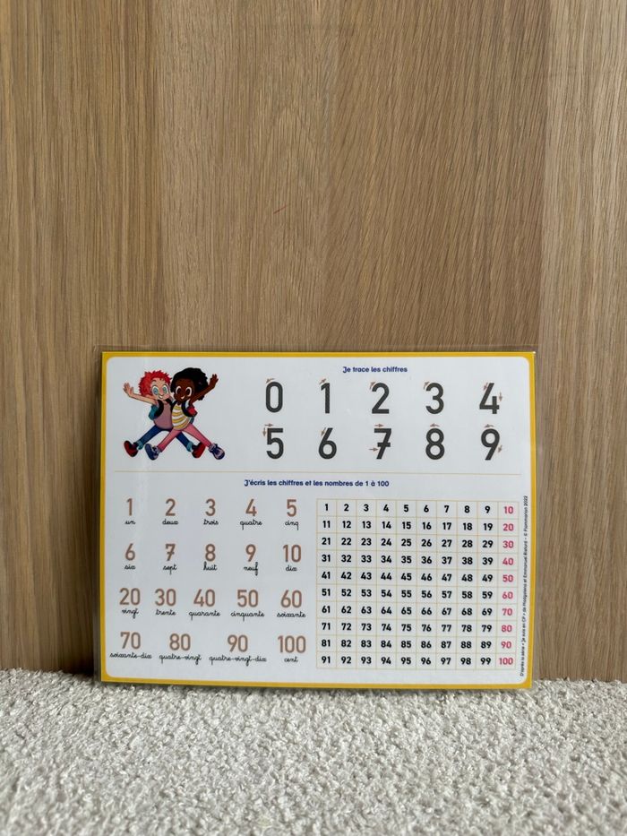 Fiche plastifiée je suis en CP - photo numéro 2
