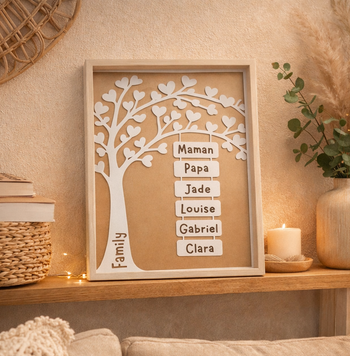 Cadre Arbre de Famille