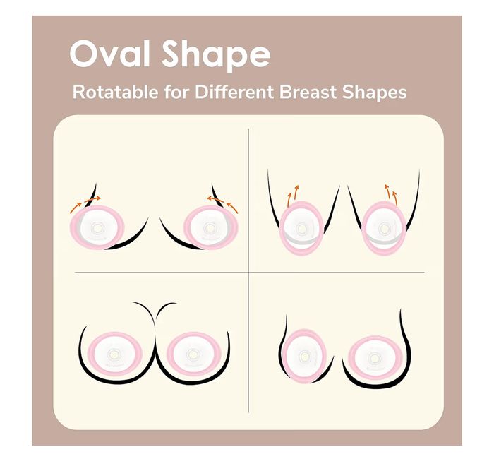 Téterelles MayMom– Taille 14 mm (neuves / mauvaise taille) - photo numéro 8