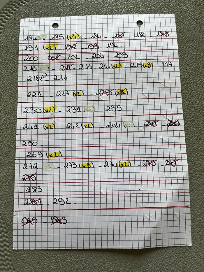 Feutres aquamarkers - photo numéro 2