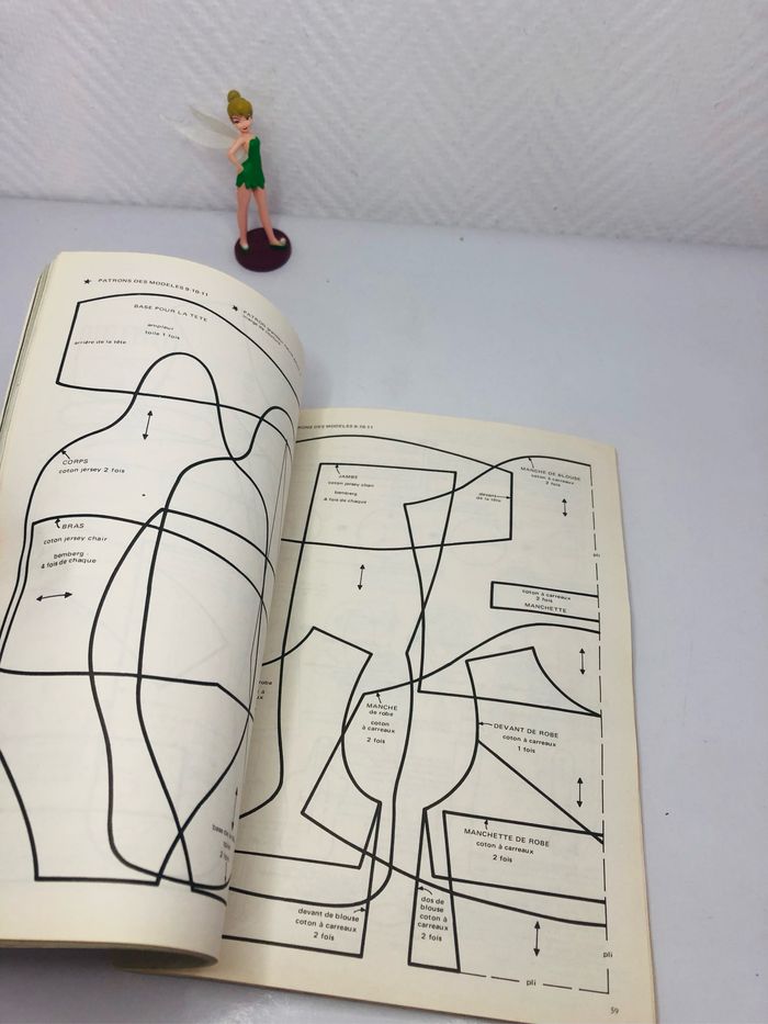 Tricot sélection numéro hors série poupées de tout et de rien - photo numéro 7