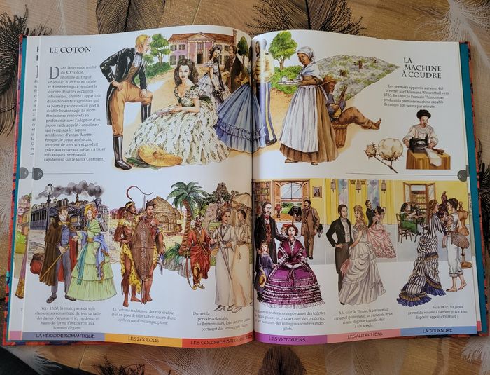 Histoire de la mode Christine Baillet, Mara Ferrando (Illustrations) - photo numéro 4