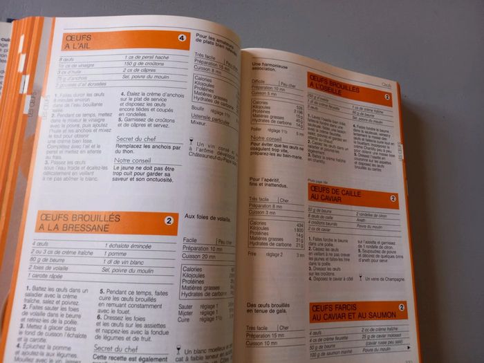 La bonne cuisine d'aujourd'hui - photo numéro 9