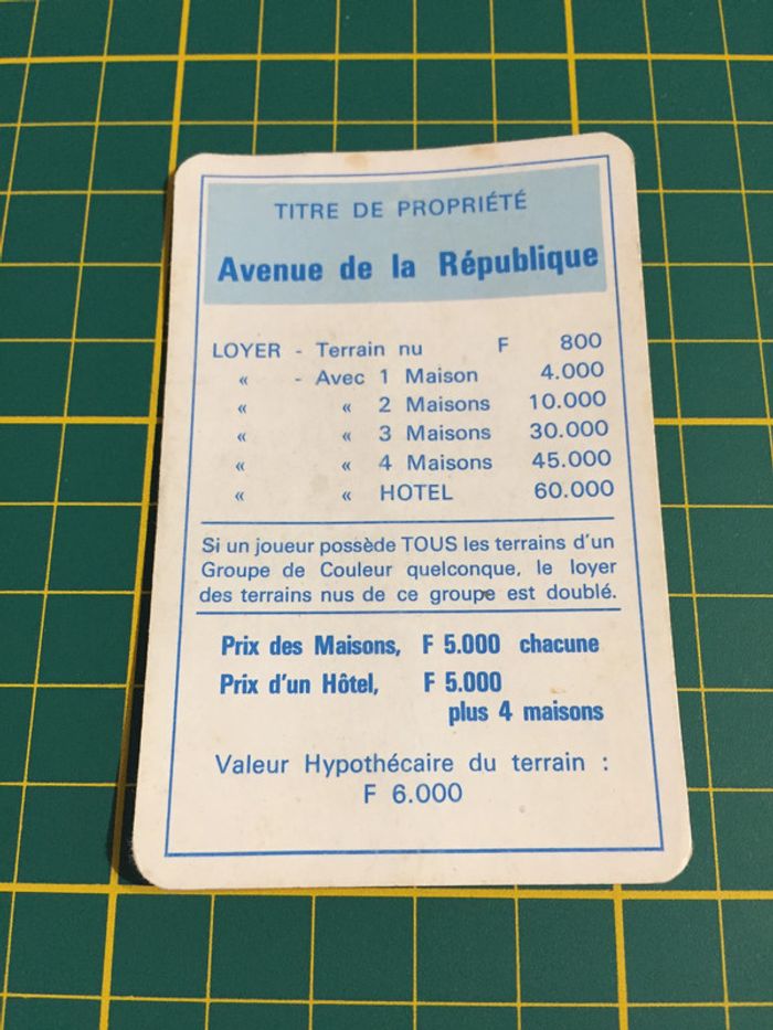Carte Avenue de la République pièce détachée Monopoly Miro Parker company #A63