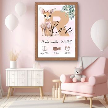 Affiche naissance personnalisé
