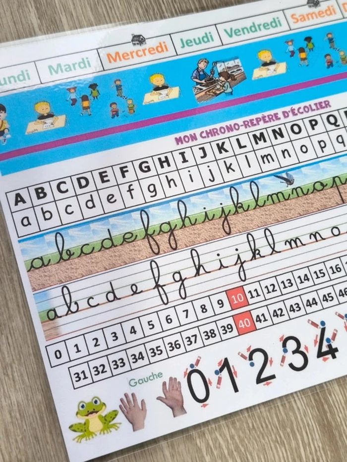Sous mains enfant des outils indispensables Montessori A4 - photo numéro 2