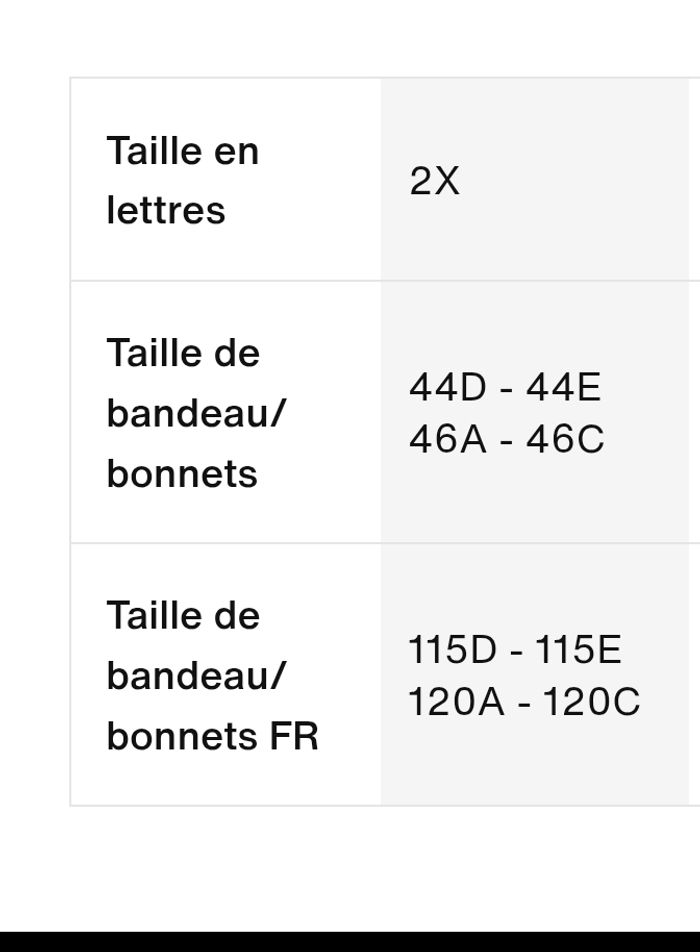 Lot 2 brassières 2X - photo numéro 7