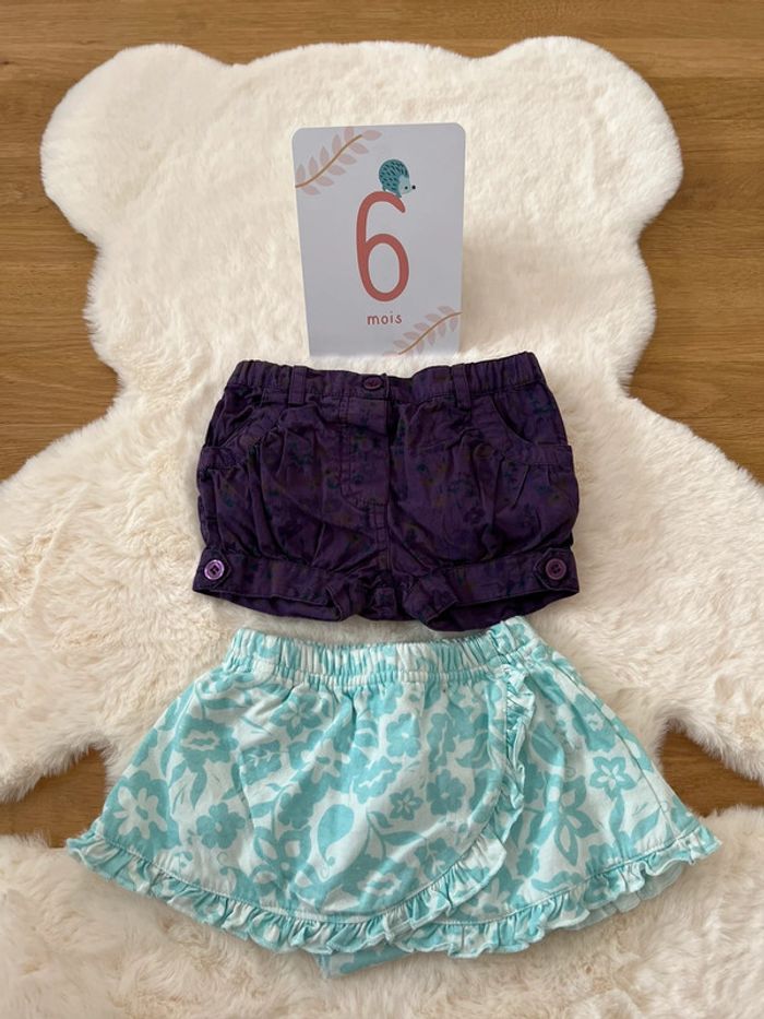 Jupe culotte / short bouffant