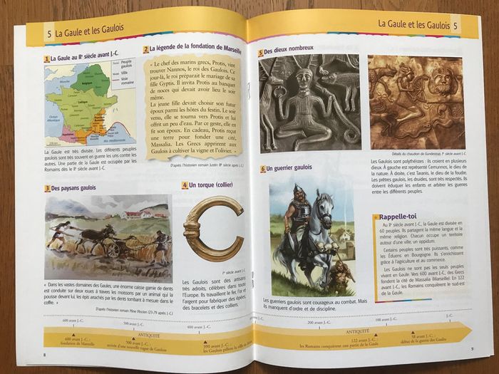 Histoire CM1 - CM2  la Préhistoire - l'Antiquité - 5 documents + fichier + posters + guide - photo numéro 8