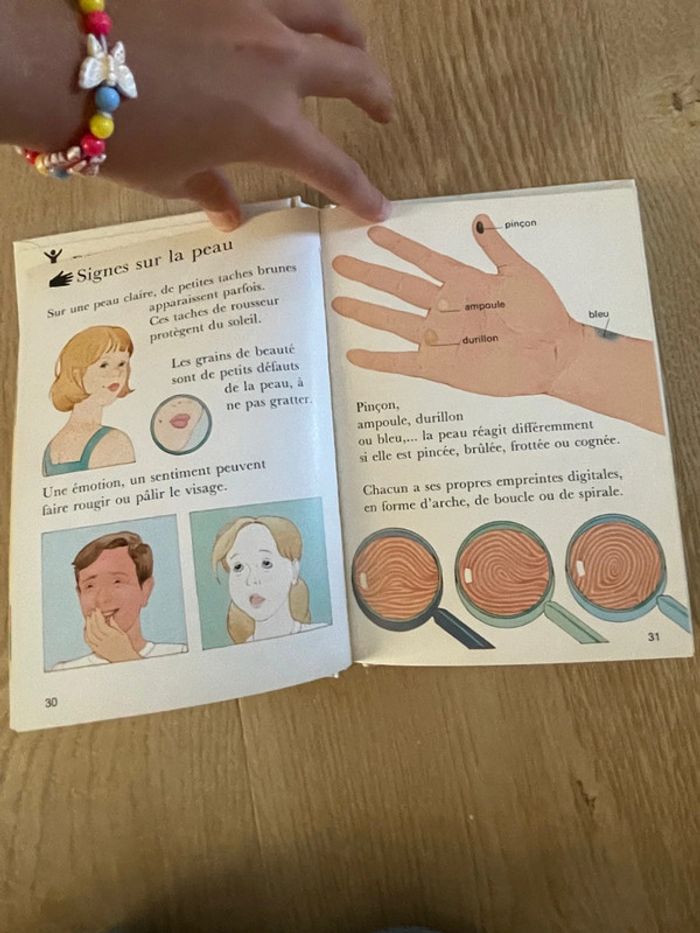 Livre sur le corps - photo numéro 3