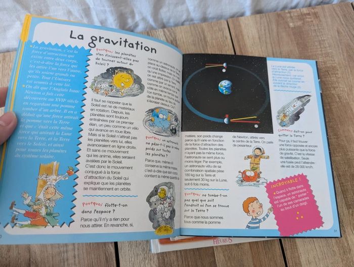 Lot livres : La petite imagerie - photo numéro 8