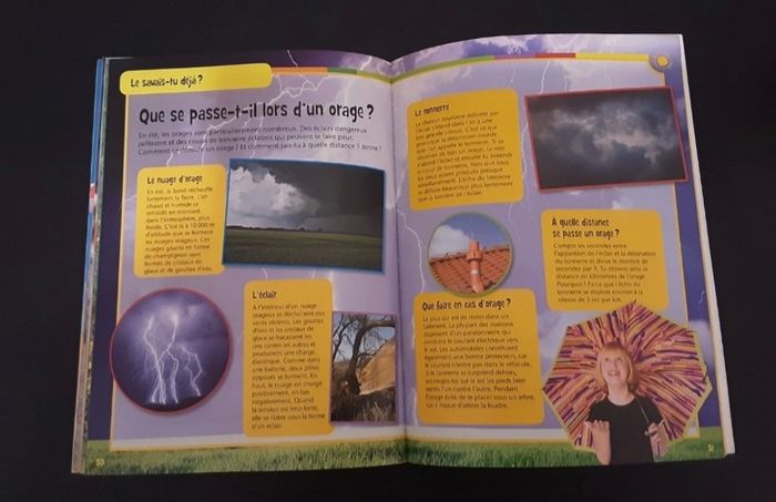 Livre - Les meilleurs conseils pour un été sympa - photo numéro 4