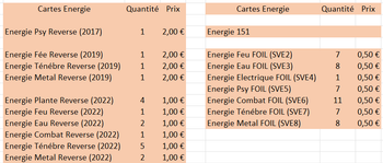 Vente Cartes Énergies Reverse / Foil à l'Unité