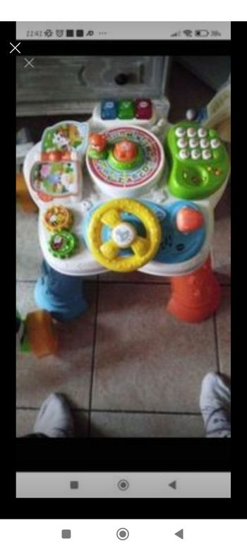 Table d activités