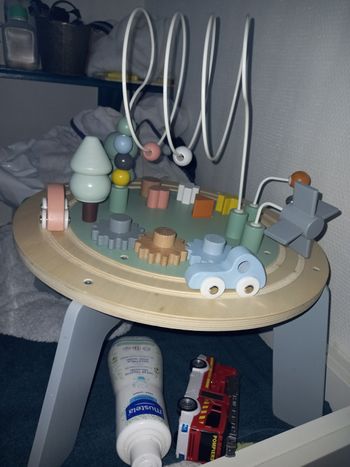 Table activité