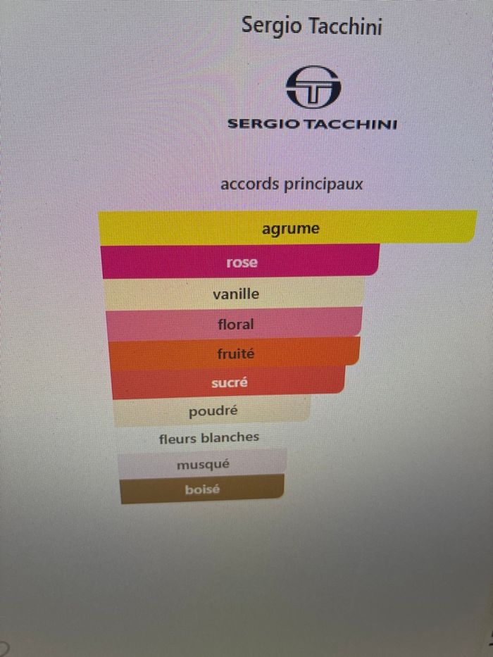 Sergio Tacchini parfum: I love Italy pour femme 50ml - photo numéro 4