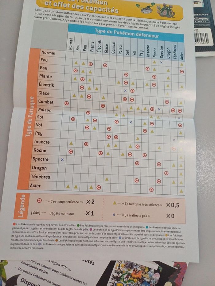 Guide Pokémon Version Noire / Blanche - photo numéro 7