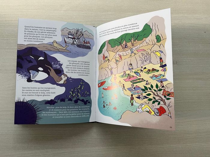 Livre planète - photo numéro 2